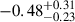 Mathematical equation: $ -0.48_{-0.23}^{+0.31} $