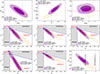 Thumbnail: Fig. 2. Refer to the following caption and surrounding text.