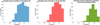 Thumbnail: Fig. 10 Refer to the following caption and surrounding text.