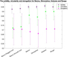 Thumbnail: Fig. 11 Refer to the following caption and surrounding text.