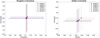 Thumbnail: Fig. 7 Refer to the following caption and surrounding text.