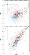 Thumbnail: Fig. 11. Refer to the following caption and surrounding text.