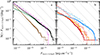 Thumbnail: Fig. 14. Refer to the following caption and surrounding text.