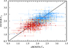 Thumbnail: Fig. 16. Refer to the following caption and surrounding text.