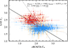 Thumbnail: Fig. 18. Refer to the following caption and surrounding text.