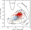 Thumbnail: Fig. 20. Refer to the following caption and surrounding text.