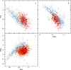 Thumbnail: Fig. 22. Refer to the following caption and surrounding text.