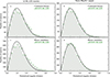 Thumbnail: Fig. A.1. Refer to the following caption and surrounding text.