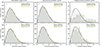 Thumbnail: Fig. A.2. Refer to the following caption and surrounding text.