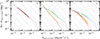 Thumbnail: Fig. A.3. Refer to the following caption and surrounding text.