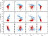 Thumbnail: Fig. A.4. Refer to the following caption and surrounding text.