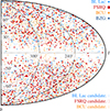Thumbnail: Fig. 3. Refer to the following caption and surrounding text.