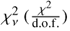 Mathematical equation: $\chi_{\nu}^2\ (\frac{\chi^2}{\mathrm{d.o.f.}})$