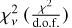 Mathematical equation: $\chi_{\nu}^2\ (\frac{\chi^2}{\mathrm{d.o.f.}})$