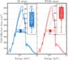 Thumbnail: Fig. 3 Refer to the following caption and surrounding text.