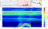 Thumbnail: Fig. 2 Refer to the following caption and surrounding text.