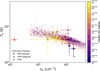 Thumbnail: Fig. 7 Refer to the following caption and surrounding text.