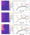Thumbnail: Fig. 3. Refer to the following caption and surrounding text.