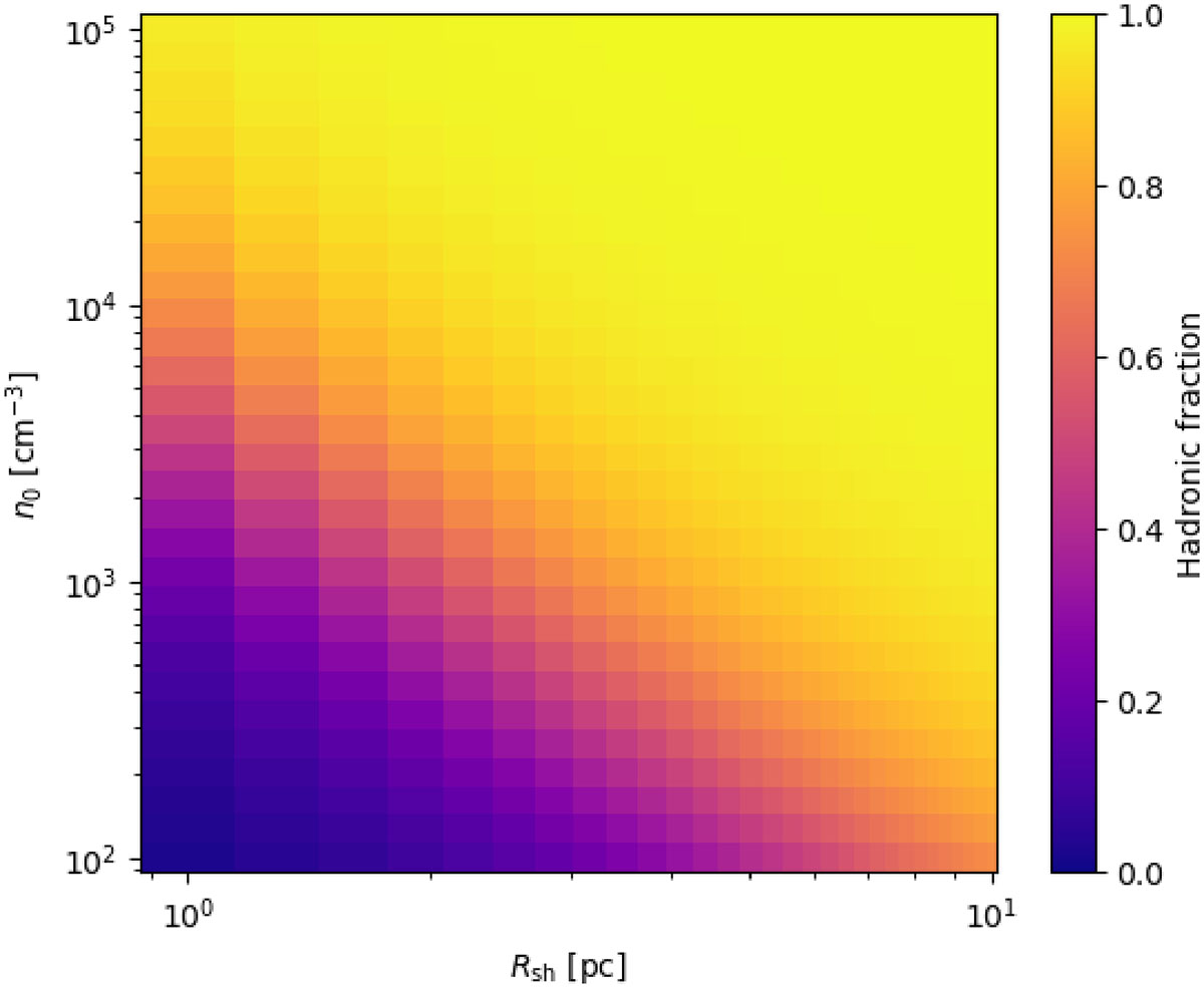 Fig. 5. Refer to the following caption and surrounding text.