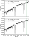Thumbnail: Fig. 1 Refer to the following caption and surrounding text.