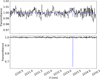 Thumbnail: Fig. 2 Refer to the following caption and surrounding text.