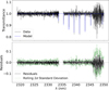 Thumbnail: Fig. 4 Refer to the following caption and surrounding text.