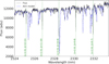 Thumbnail: Fig. A.2 Refer to the following caption and surrounding text.