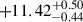 Mathematical equation: $ +11.42^{+0.50}_{-0.44} $
