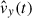 Mathematical equation: $ \hat{v}_y(t) $