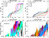 Thumbnail: Fig. 2. Refer to the following caption and surrounding text.