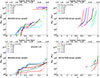 Thumbnail: Fig. 3. Refer to the following caption and surrounding text.