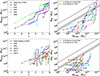 Thumbnail: Fig. 4. Refer to the following caption and surrounding text.