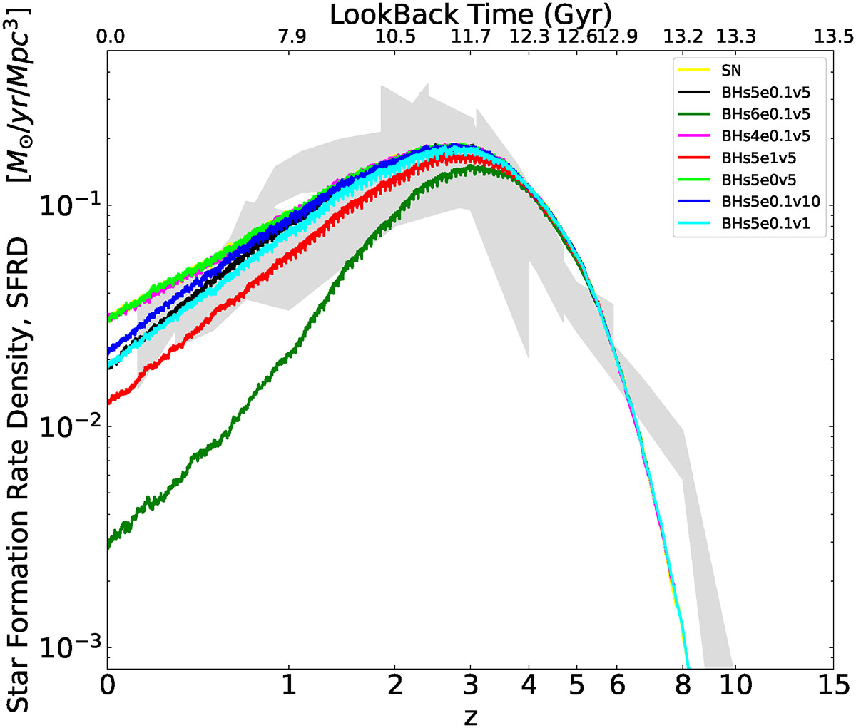 Fig. 7. Refer to the following caption and surrounding text.