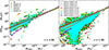 Thumbnail: Fig. 8. Refer to the following caption and surrounding text.