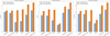 Thumbnail: Fig. 15 Refer to the following caption and surrounding text.