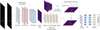 Thumbnail: Fig. 3 Refer to the following caption and surrounding text.