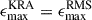 Mathematical equation: $ \epsilon_\mathrm{{max}}^\mathrm{{KRA}} = \epsilon_\mathrm{{max}}^\mathrm{{RMS}} $