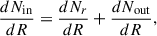 Mathematical equation: $$ \begin{aligned} \frac{d N_{\rm in}}{dR} = \frac{d N_r}{dR} + \frac{d N_{\rm out}}{dR}, \end{aligned} $$