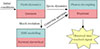 Thumbnail: Fig. 1. Refer to the following caption and surrounding text.