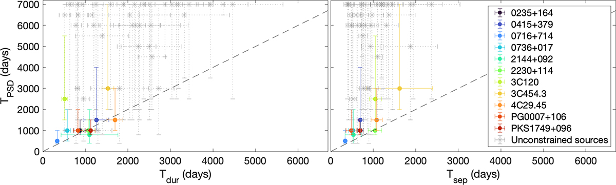 Fig. 2. Refer to the following caption and surrounding text.