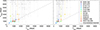 Thumbnail: Fig. 2. Refer to the following caption and surrounding text.