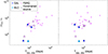 Thumbnail: Fig. 4. Refer to the following caption and surrounding text.
