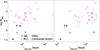 Thumbnail: Fig. 5. Refer to the following caption and surrounding text.