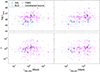 Thumbnail: Fig. 6. Refer to the following caption and surrounding text.