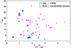 Thumbnail: Fig. 8. Refer to the following caption and surrounding text.