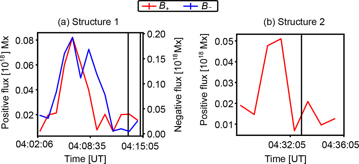 Fig. 12. Refer to the following caption and surrounding text.