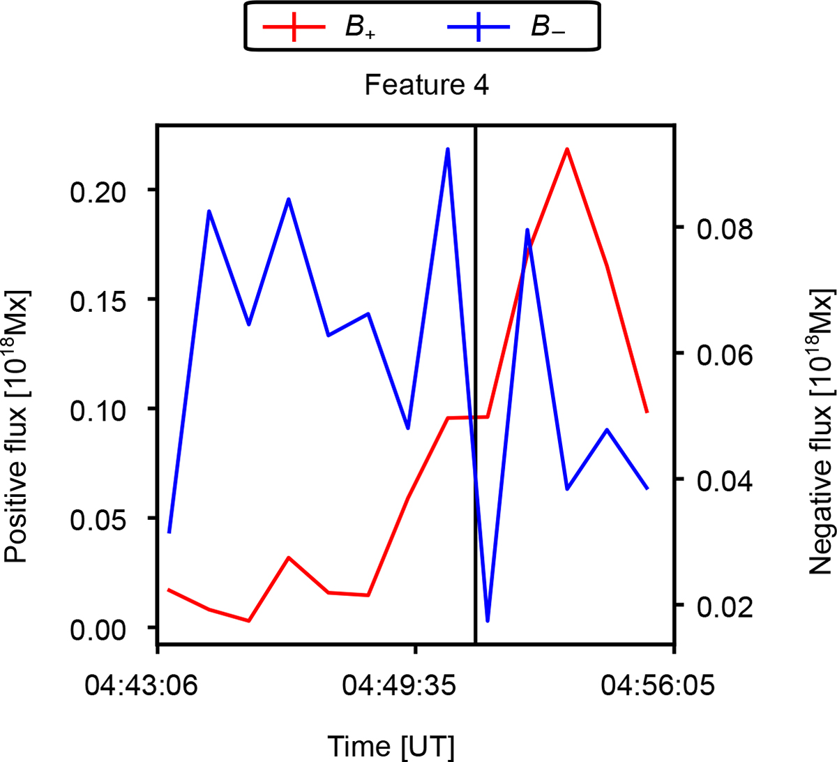 Fig. C.2. Refer to the following caption and surrounding text.