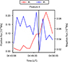 Thumbnail: Fig. C.2. Refer to the following caption and surrounding text.