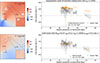 Thumbnail: Fig. 4. Refer to the following caption and surrounding text.
