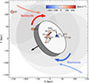 Thumbnail: Fig. 5. Refer to the following caption and surrounding text.